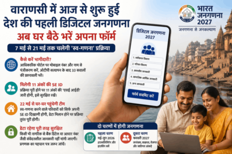 वाराणसी में शुरू हुई देश की पहली डिजिटल जनगणना, घर बैठे भर सकेंगे अपना फॉर्म...