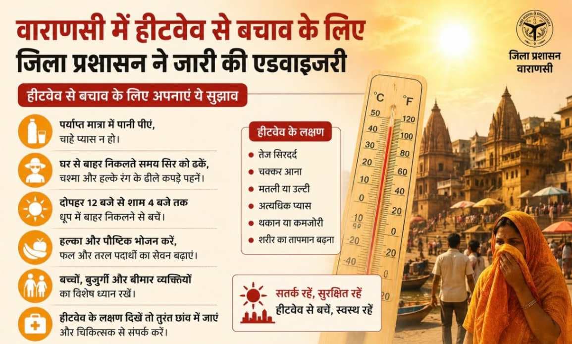 वाराणसी में हीटवेव से बचाव के लिए जिला प्रशासन ने जारी की एडवाइजरी, दिए ये सुझाव...