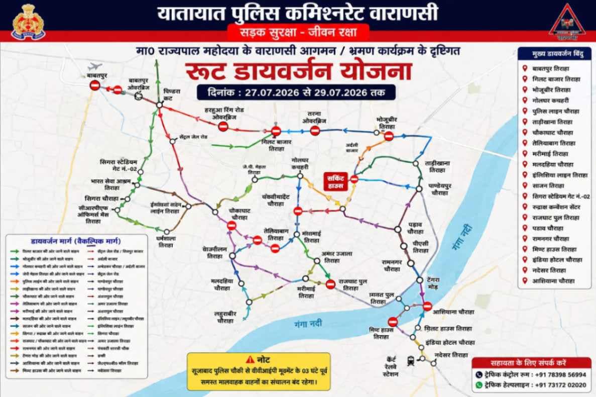 राज्यपाल के वाराणसी दौरे को लेकर 27 से 29 जुलाई तक ट्रैफिक डायवर्जन, कई प्रमुख मार्गों पर रहेगा यातायात प्रतिबंध...