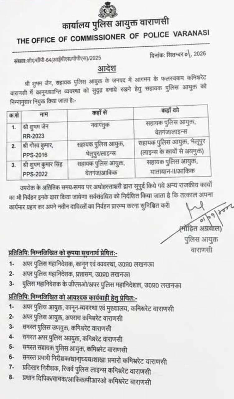 पुलिस कमिश्नरेट में बड़ा फेरबदल, तीन एसीपी के कार्यक्षेत्र बदले...