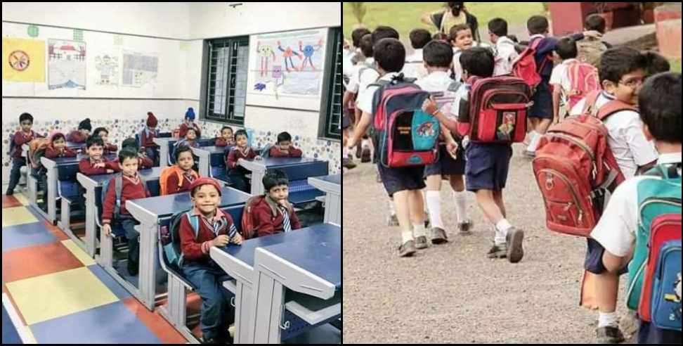 र