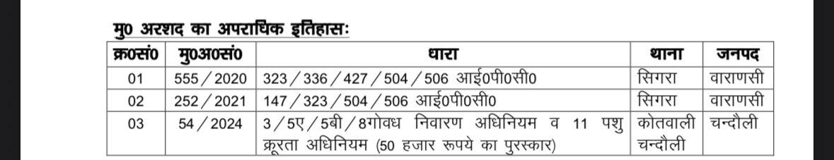 fir copy